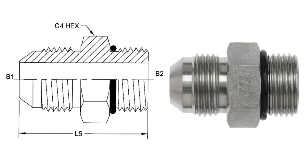 Thread Identification Kit - Brennan Industries