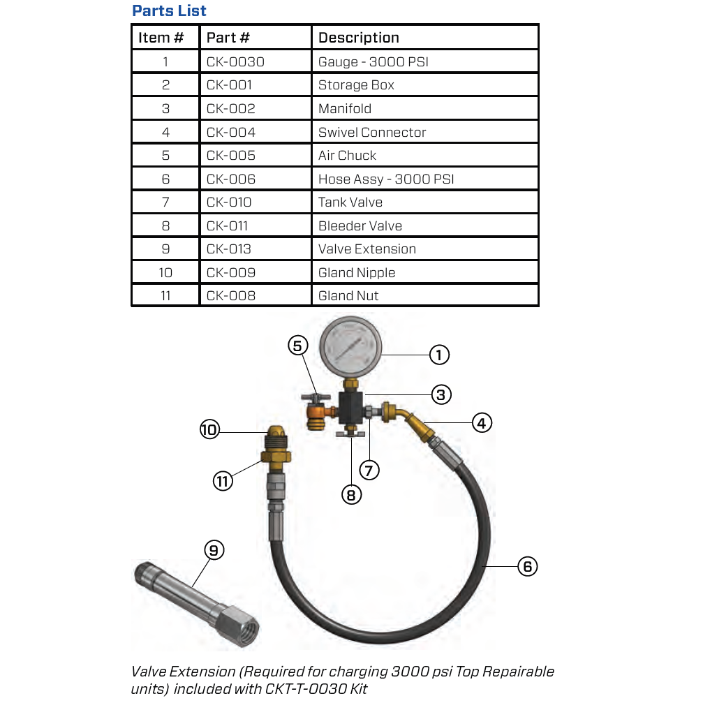 CK-013 : SFP Valve Extension For Top Repairable Accumulators