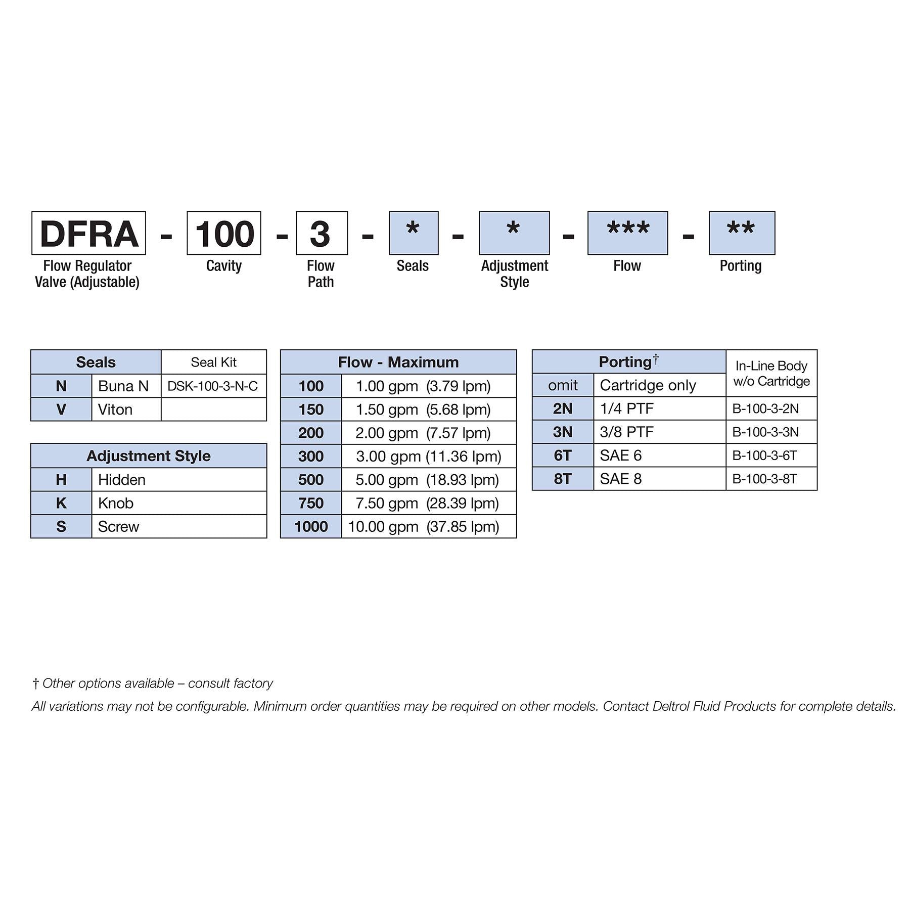 DFRA-100-3-N-H : Deltrol Flow Regulator, Bypass Type, Pressure Compensated, Adjustable, C-10-3, Hidden Adjustment, 3000psi, 10GPM