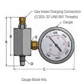 PGBK-03-1-LM3K : SFP Permanent Gauge Block Kit, Bottom Repairable, 3000psi