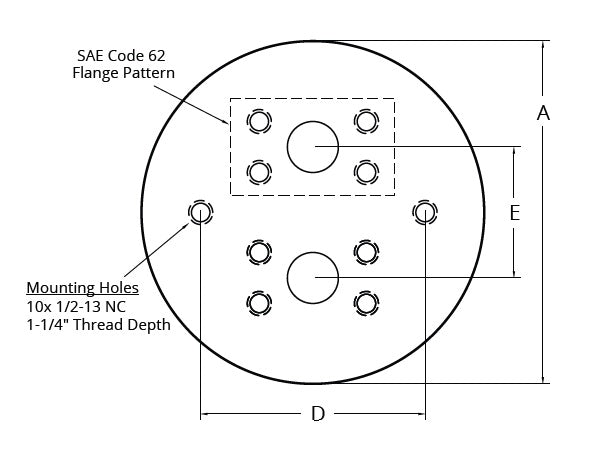 JVM30BBVNS : AW-Lake 6000psi 303 Stainless Steel / DIN 1.4305 Positive Displacement Gear Flow Meter, 0.5 (1/2") NPT Process Port, 2x M14x1.5 Electrical Port, 0.1 to 7.0 GPM