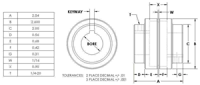 400 35MMBX10MMK : Magnaloy 400 HUB 35MM BORE X 10MM KEY W/DBL SET SCREW@45DEG, M400M3510DSS45 *CUSTOM NON RETURNABLE*