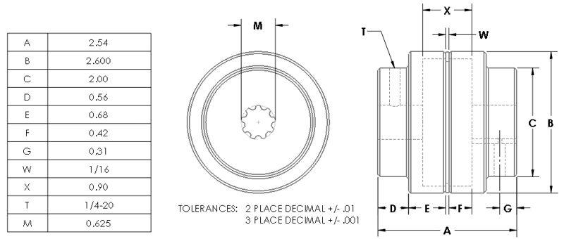 400 42MMBX12MMK  : Magnaloy 400 HUB 42MM BORE X 12MM KEY METRIC, M400M4212