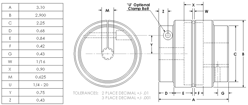 600 2-3/16BX1/2K : Magnaloy 600 HUB 2-3/16 BORE X 1/2 KEY SP W/DBL SET SCREW @45 DEG, M60020616SDSS45 *CUSTOM NON RETURNABLE*