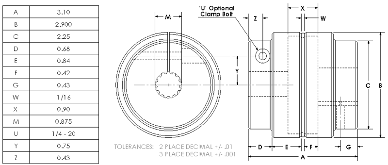 600 2-1/4BX1/2K : Magnaloy 600 HUB 2-1/4 BORE X 1/2 KEY W/CLAMP, M60020816C