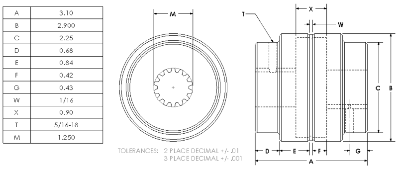 600 2-1/4BX1/2K  : Magnaloy 600 HUB 2-1/4 BORE X 1/2 KEY W/DBL SET SCREW, M60020816DSS *CUSTOM NON RETURNABLE*