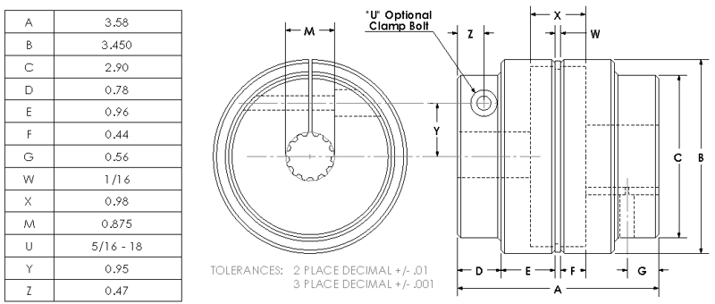 600 2-1/4BX5/8K  : Magnaloy 600 HUB 2-1/4 BORE X 5/8 KEY SPECIAL  W/DBL SET SCREW@45DEG, M60020820SDSS45 *CUSTOM NON RETURNABLE*