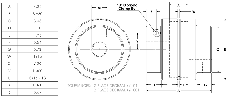 600 2-7/16BX1/2K  : Magnaloy 600 HUB 2-7/16 BORE X 1/2 KEY SPECIAL, M60021416S