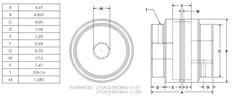 600 2-1/2BX5/8K : Magnaloy 600 HUB 2-1/2 BORE X 5/8 KEYYWAY W/DBL SET SCREW, M60021620DSS *CUSTOM NON RETURNABLE*