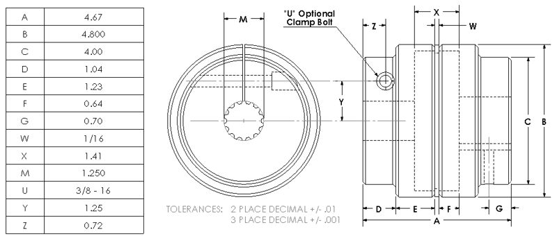 600 2-1/2BXNOK : Magnaloy 600 HUB 2-1/2 BORE X NO KEY, M600216N