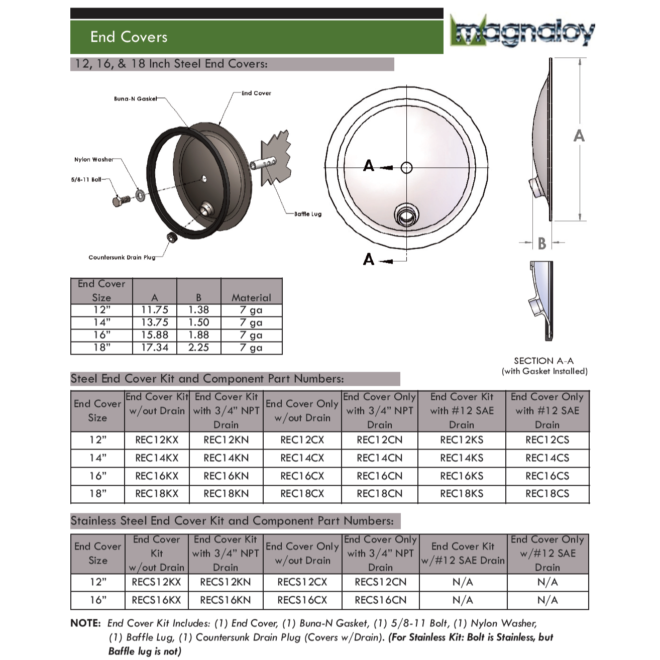 REC12KN : Magnaloy End Cover Kit for 12" End Cover, with 3/4" NPT Drain, Carbon Steel