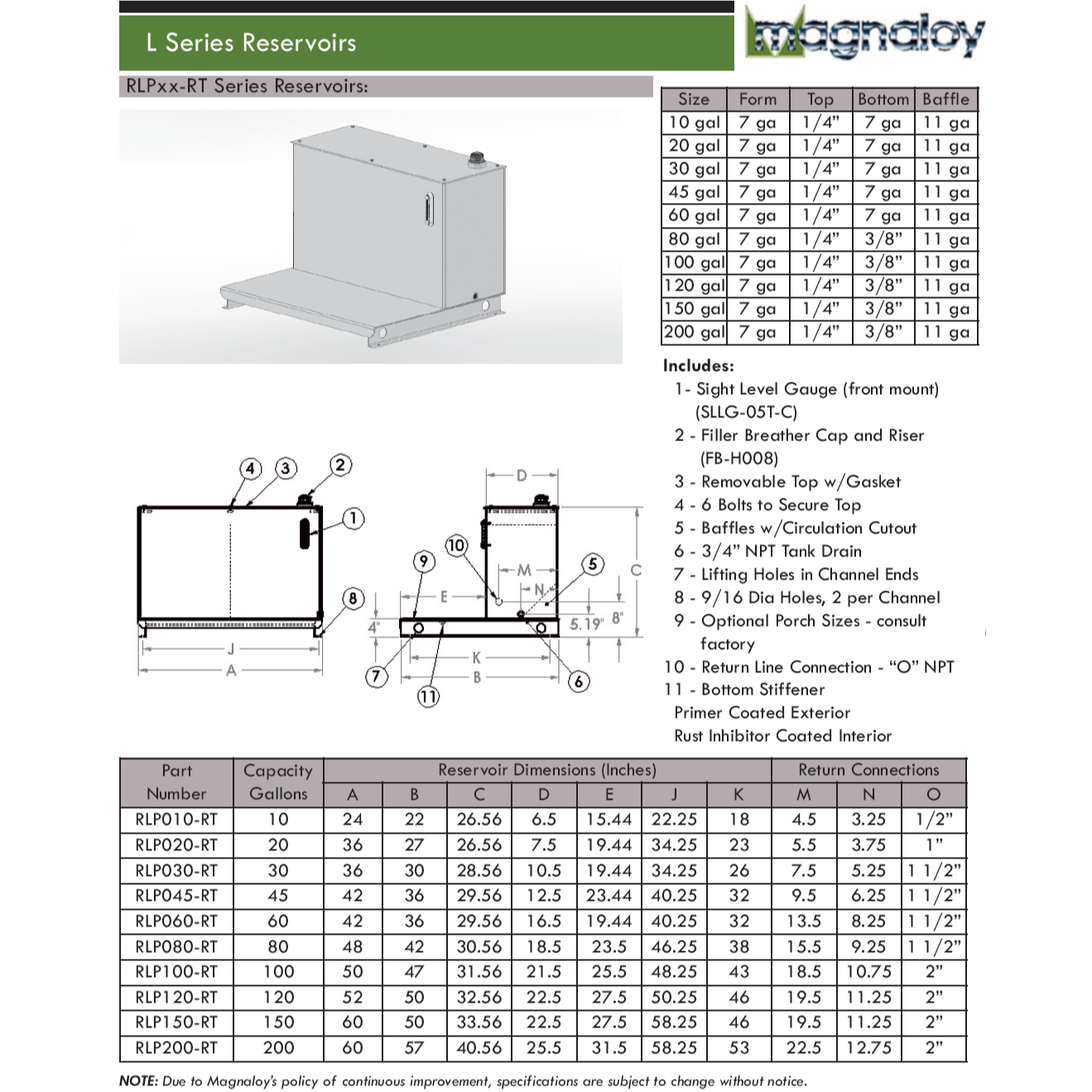 RLP100-RT : Magnaloy Reservoir, L-Shaped, Bolt-On Top, Carbon Steel, 100-Gallon Capacity