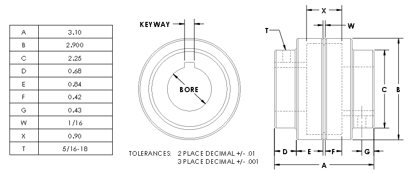 100 7/8BXNOK : Magnaloy 100 HUB 7/8 BORE X NO KEY, M100028N